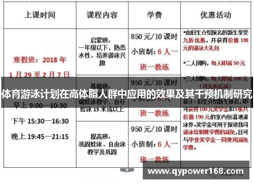 体育游泳计划在高体脂人群中应用的效果及其干预机制研究